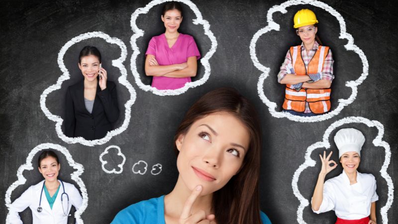 Định hướng nghề nghiệp cho bản thân