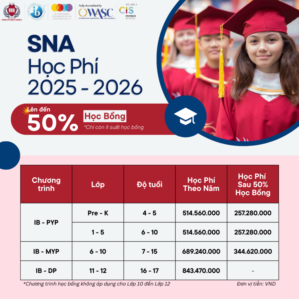 Học phí SNA năm học 2025 - 2026