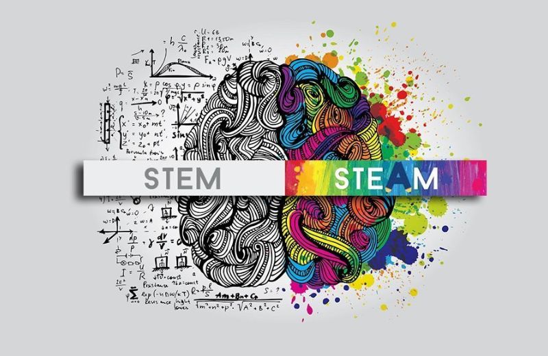 Giáo dục STEM và STEAM
