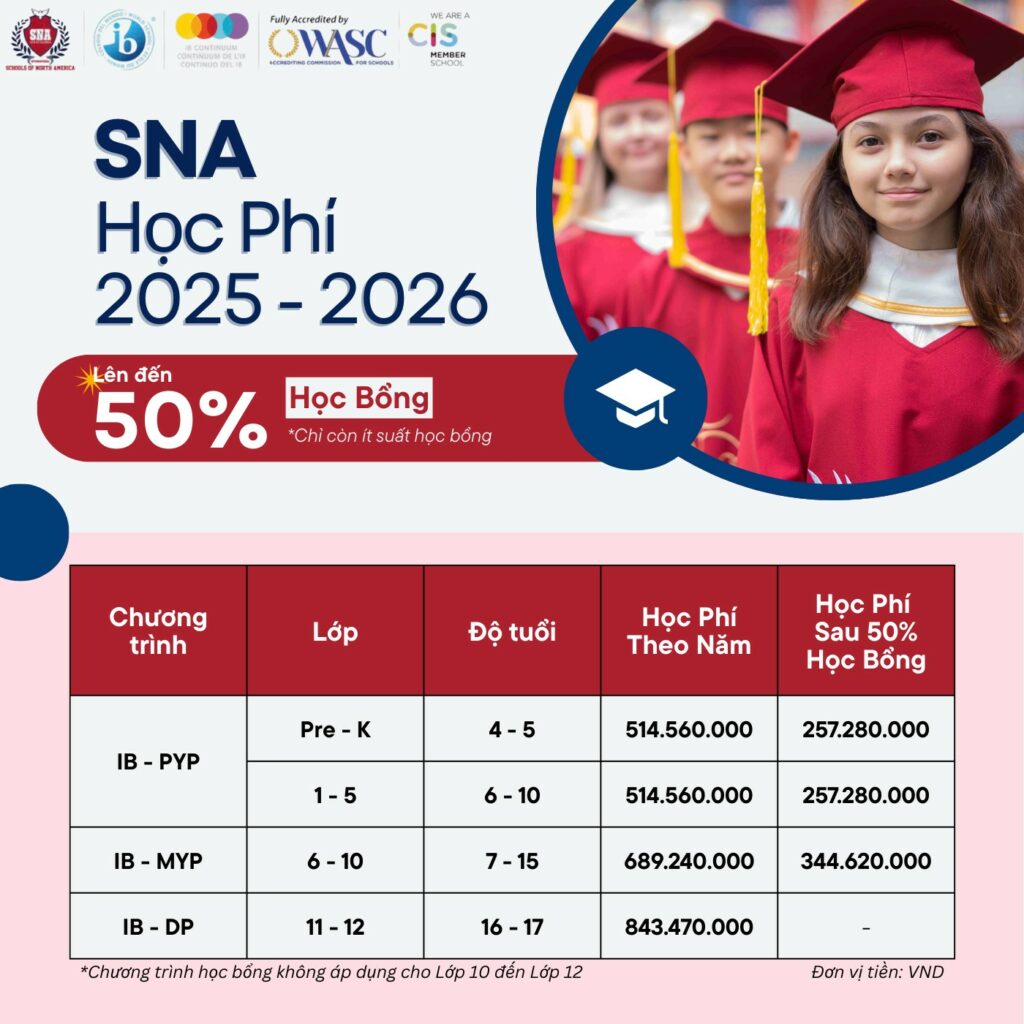 Học phí SNA