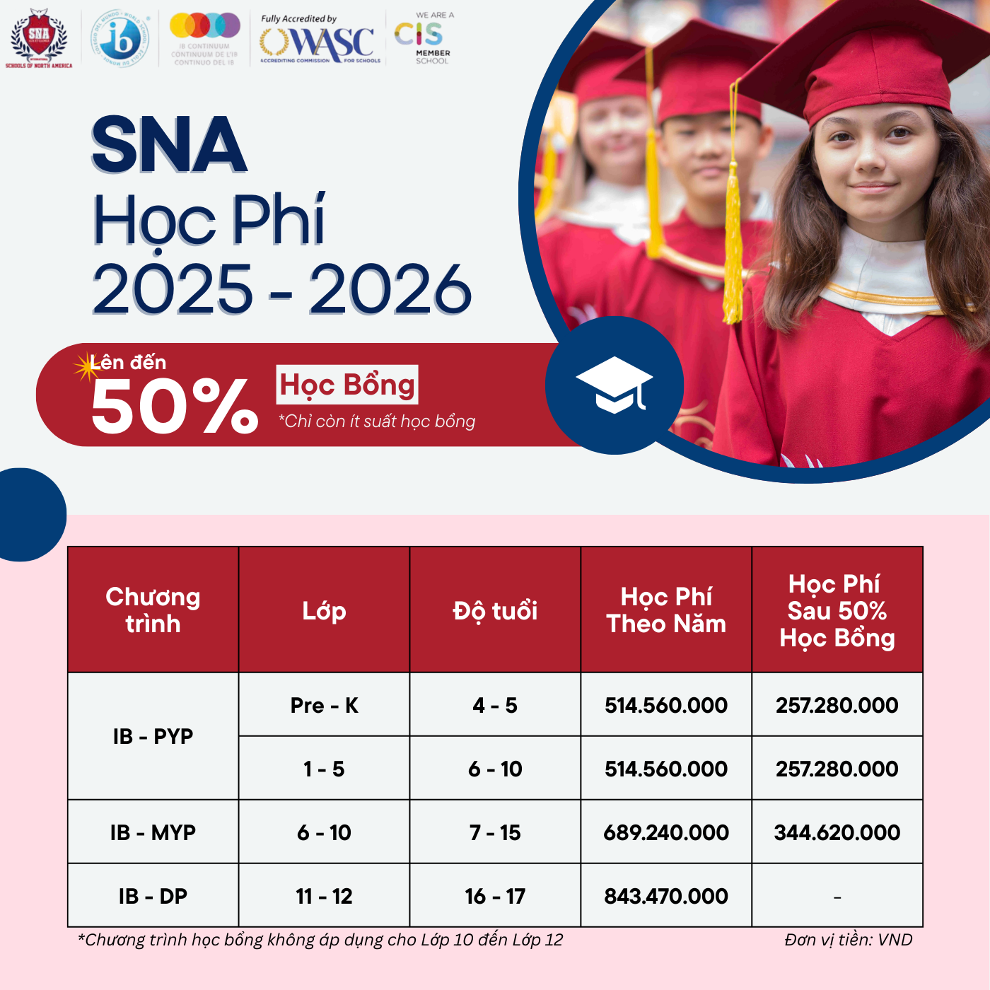 học phí sna