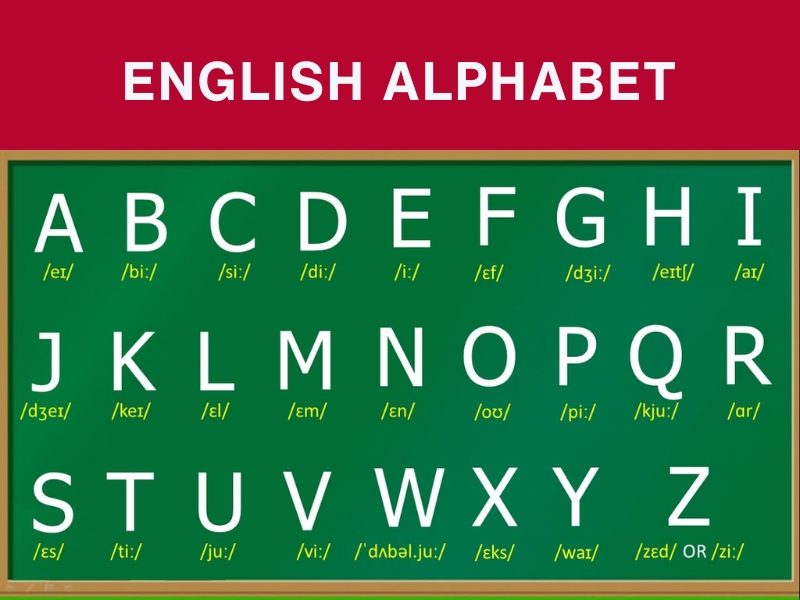 Cách phát âm đúng của bảng chữ cái tiếng Anh