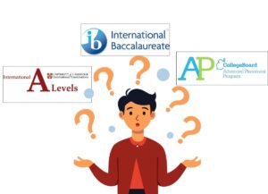 Phân biệt 3 chương trình quốc tế IB, AP và A-level
