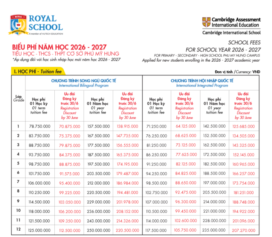 Học phí tham khảo trường Quốc tế Royal School 2026