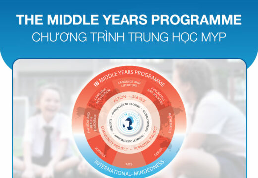 THE INTERNATIONAL BACCALAUREATE (IB) MIDDLE YEARS PROGRAMME