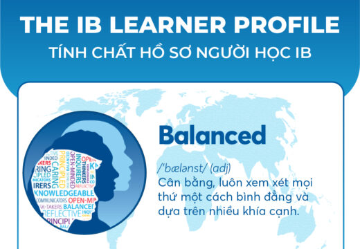 THE IB LEARNER PROFILE – BALANCED