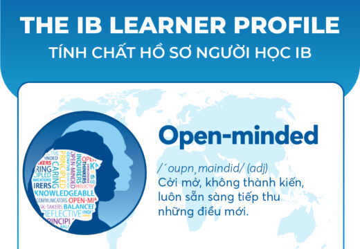 THE IB LEARNER PROFILE – OPEN MINDED