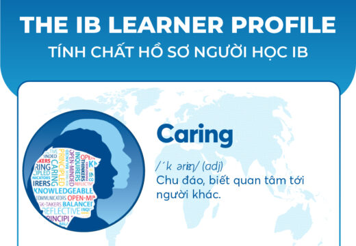 THE IB LEARNER PROFLE – CARING